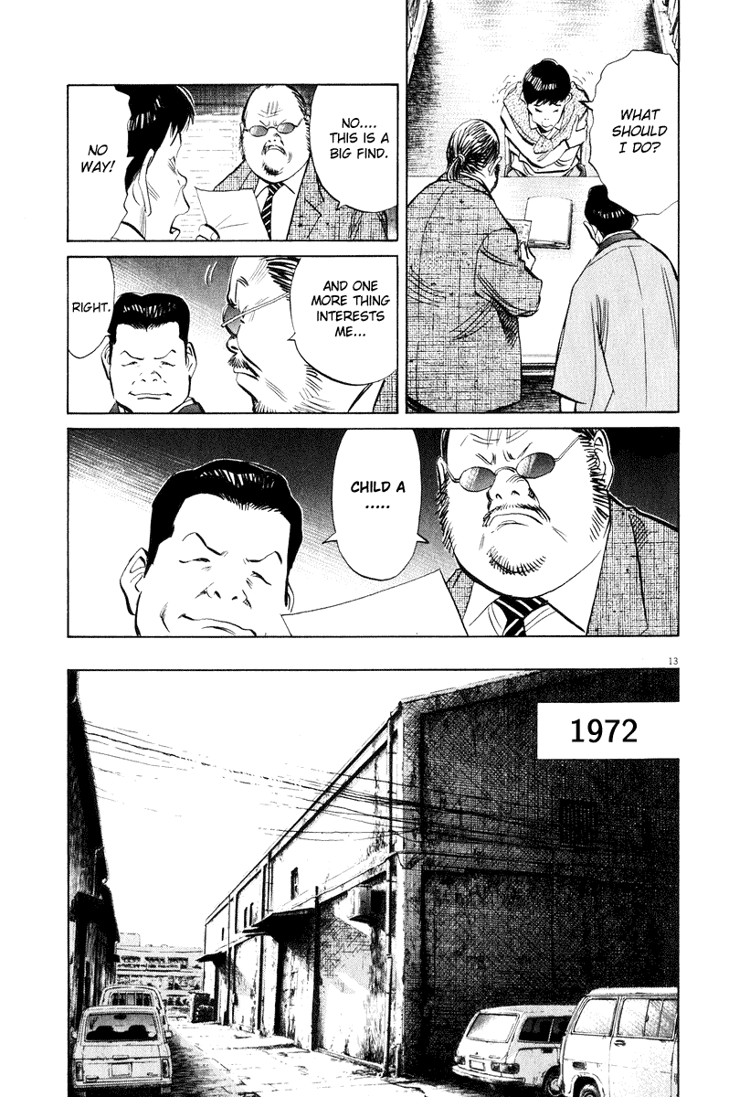 Read 20th Century Boys EN Manga Online