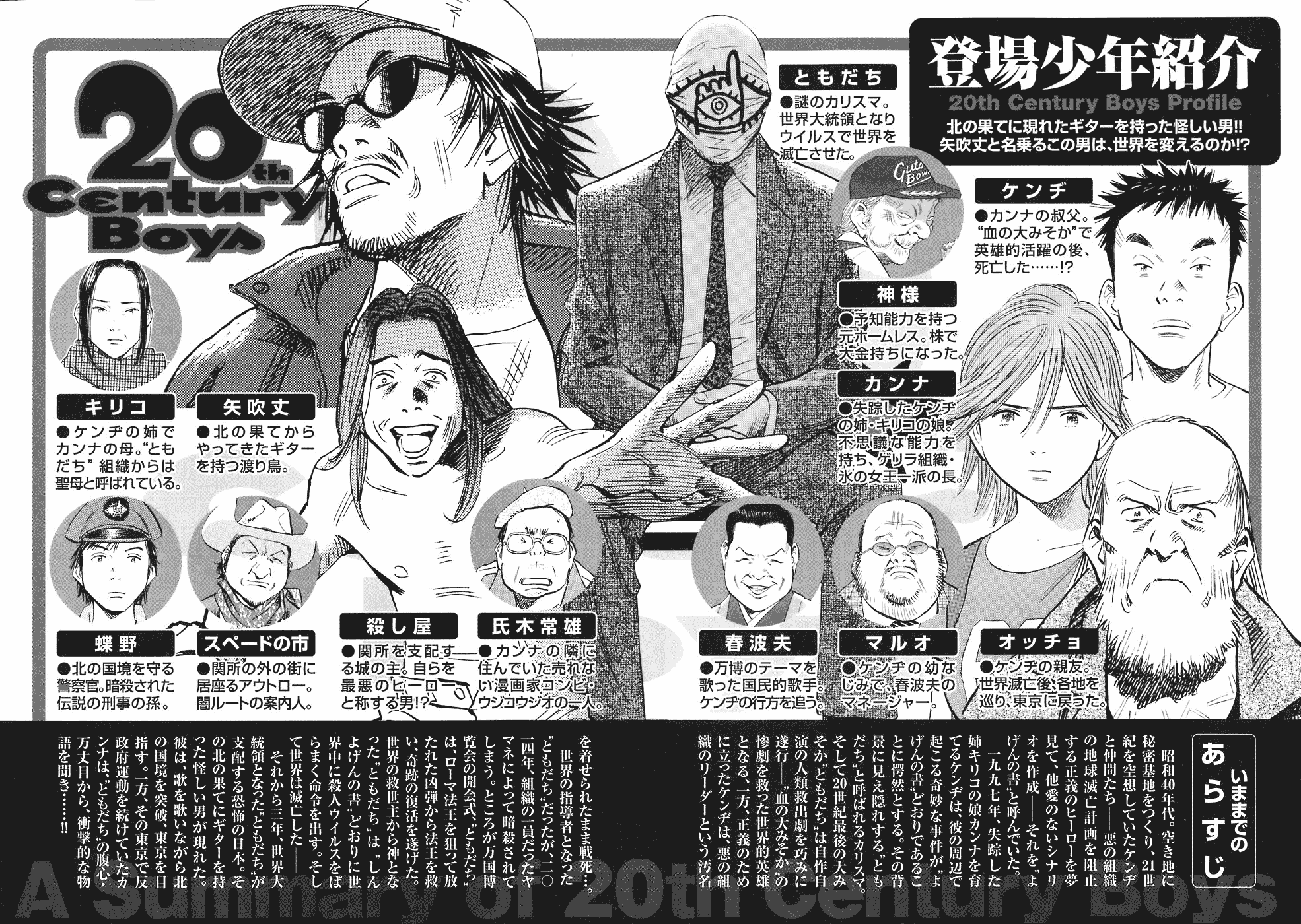 Read 20th Century Boys EN Manga Online