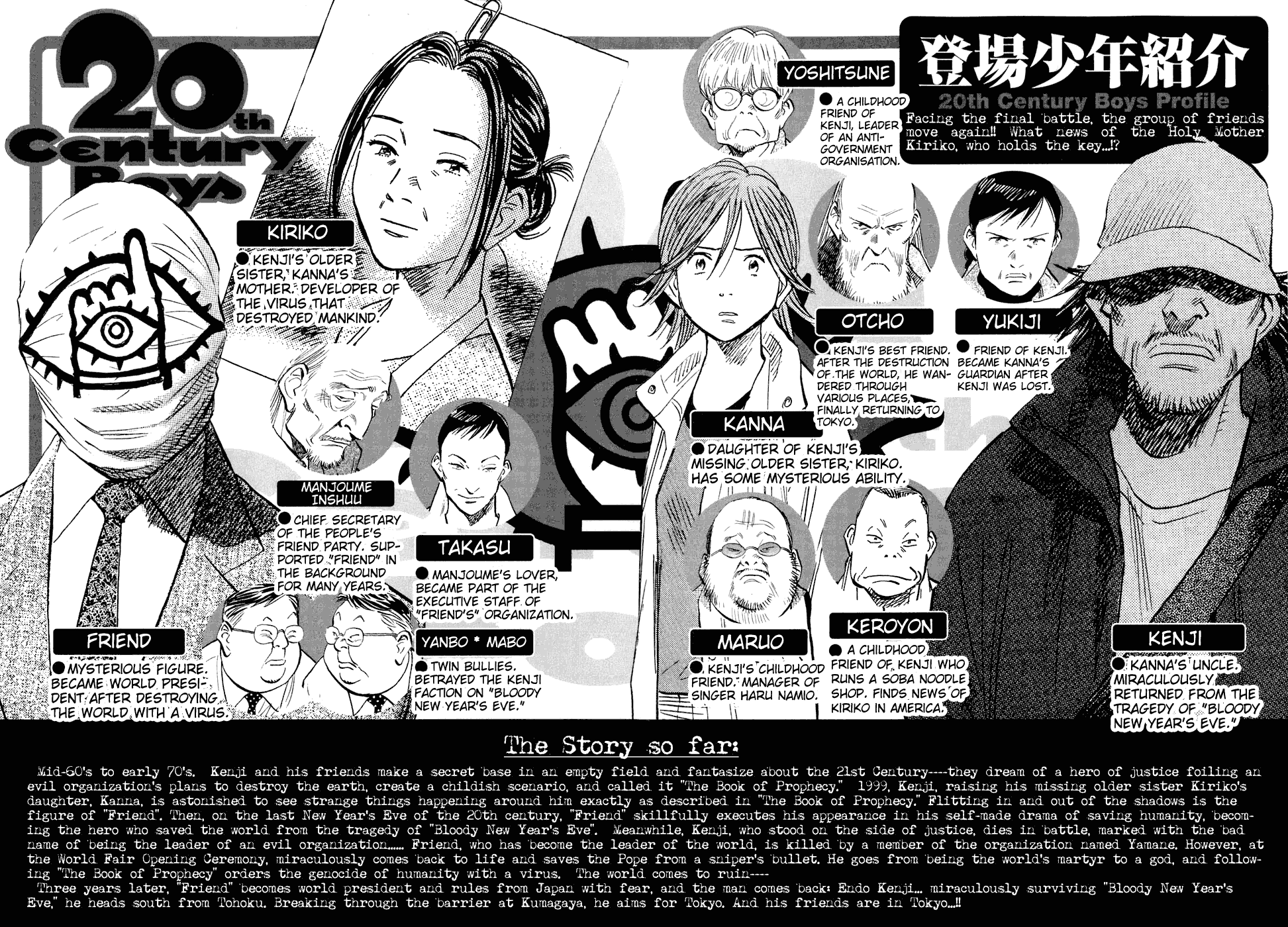 Read 20th Century Boys EN Manga Online