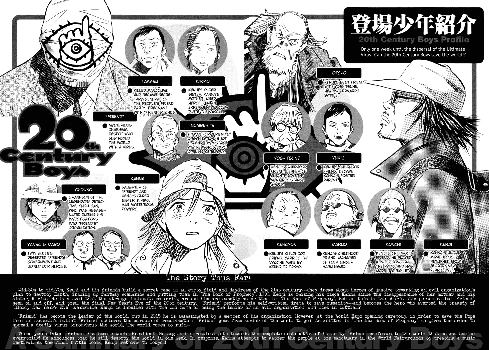 Read 20th Century Boys EN Manga Online