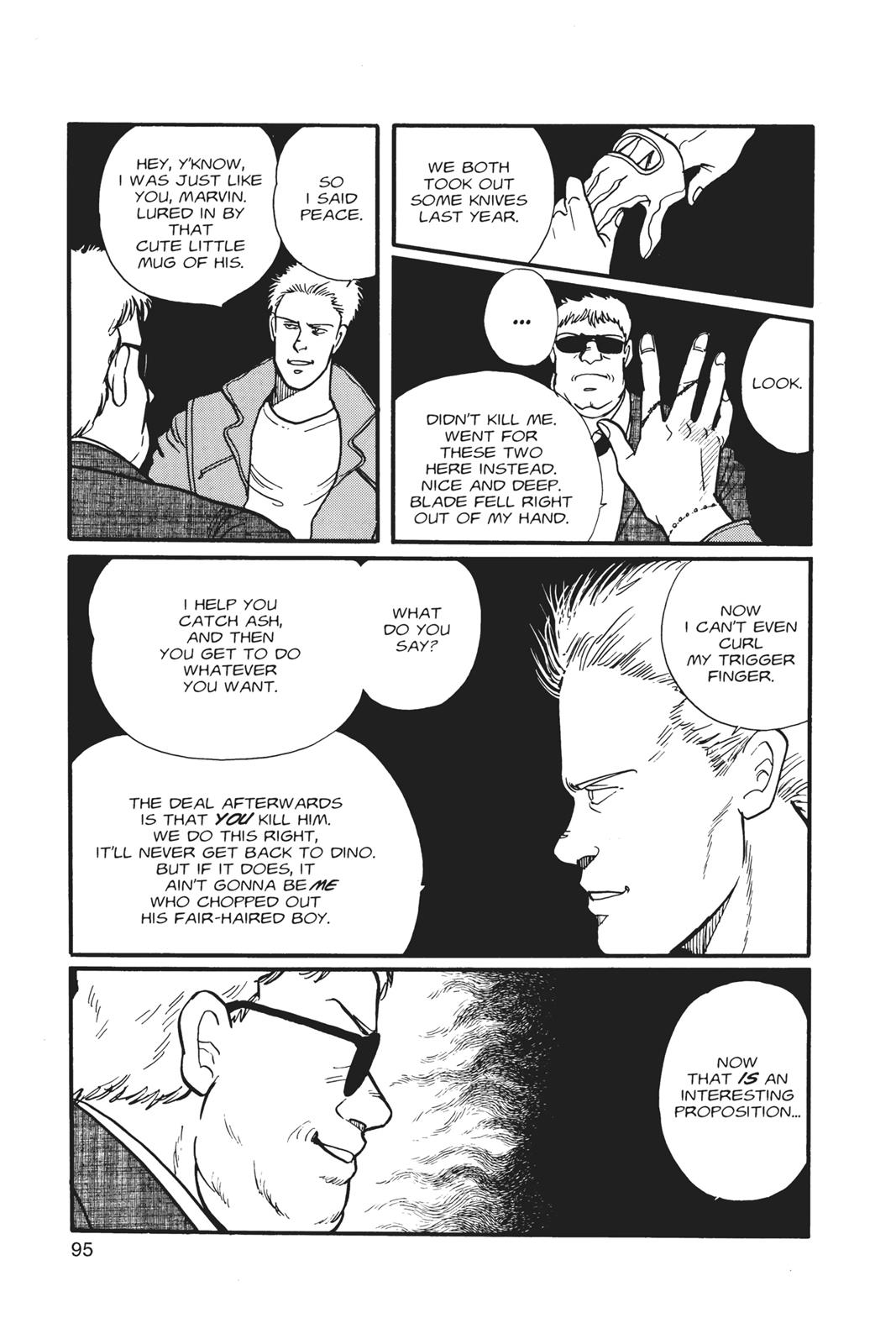 Read Banana Fish EN Manga Online