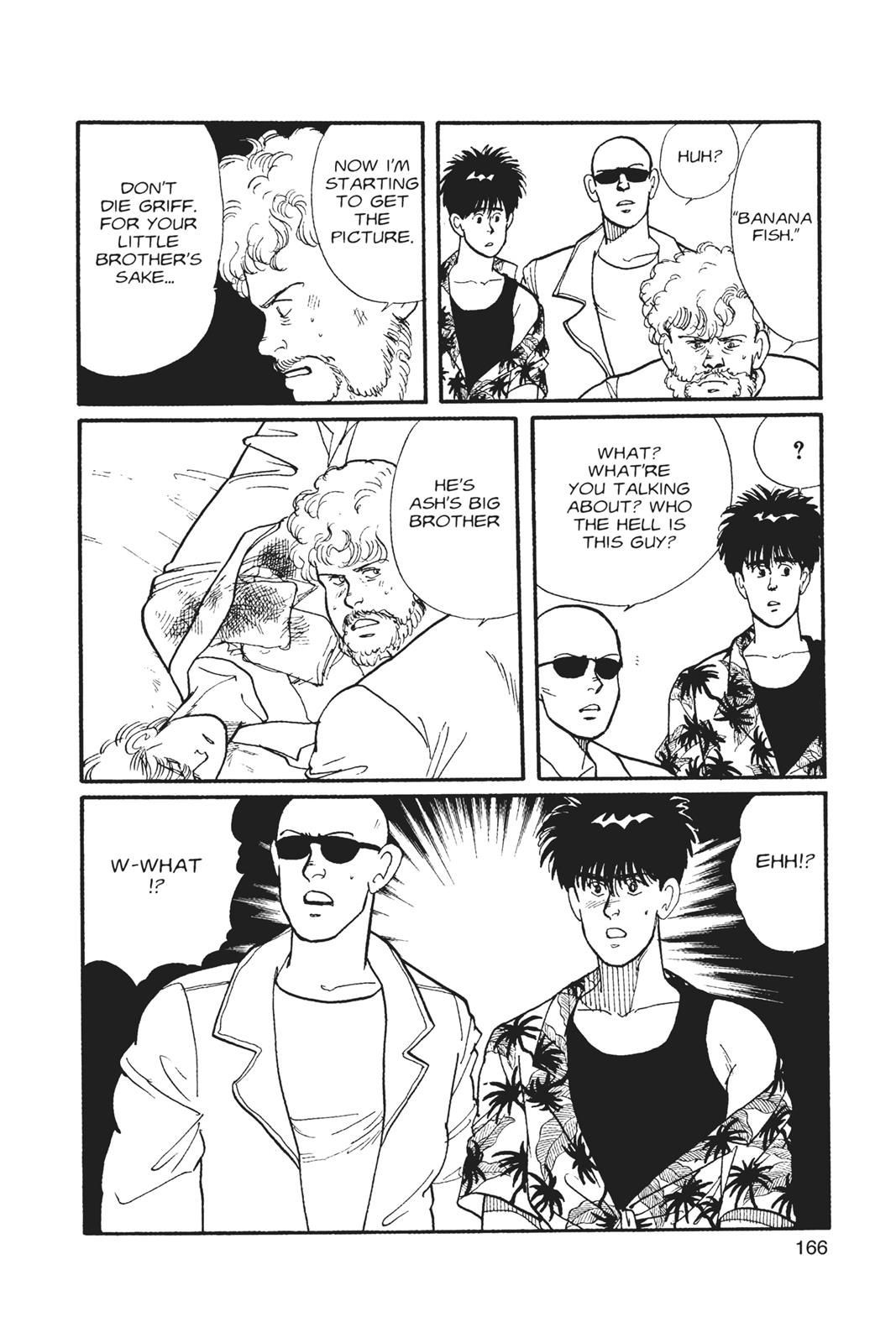 Read Banana Fish EN Manga Online
