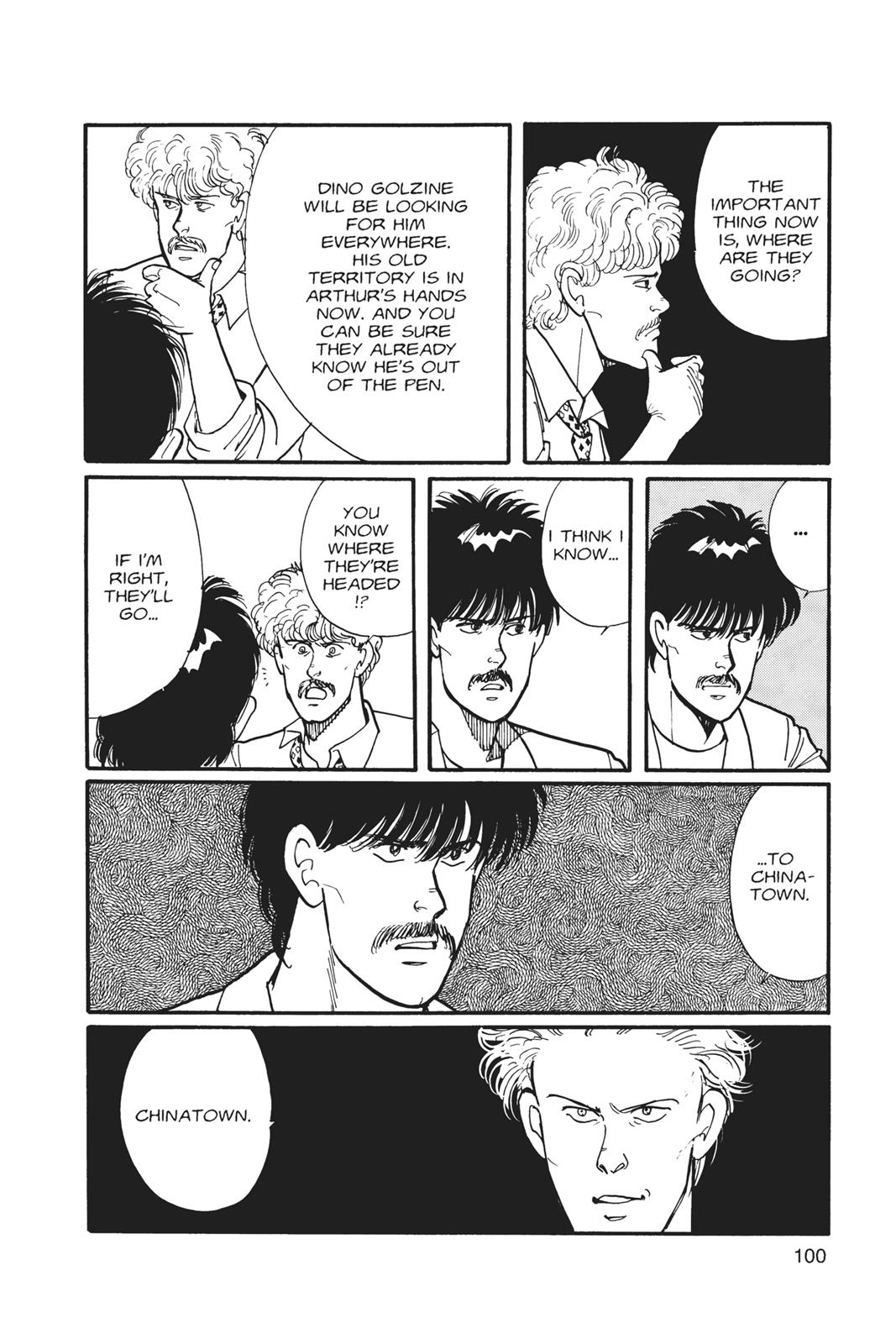 Read Banana Fish EN Manga Online