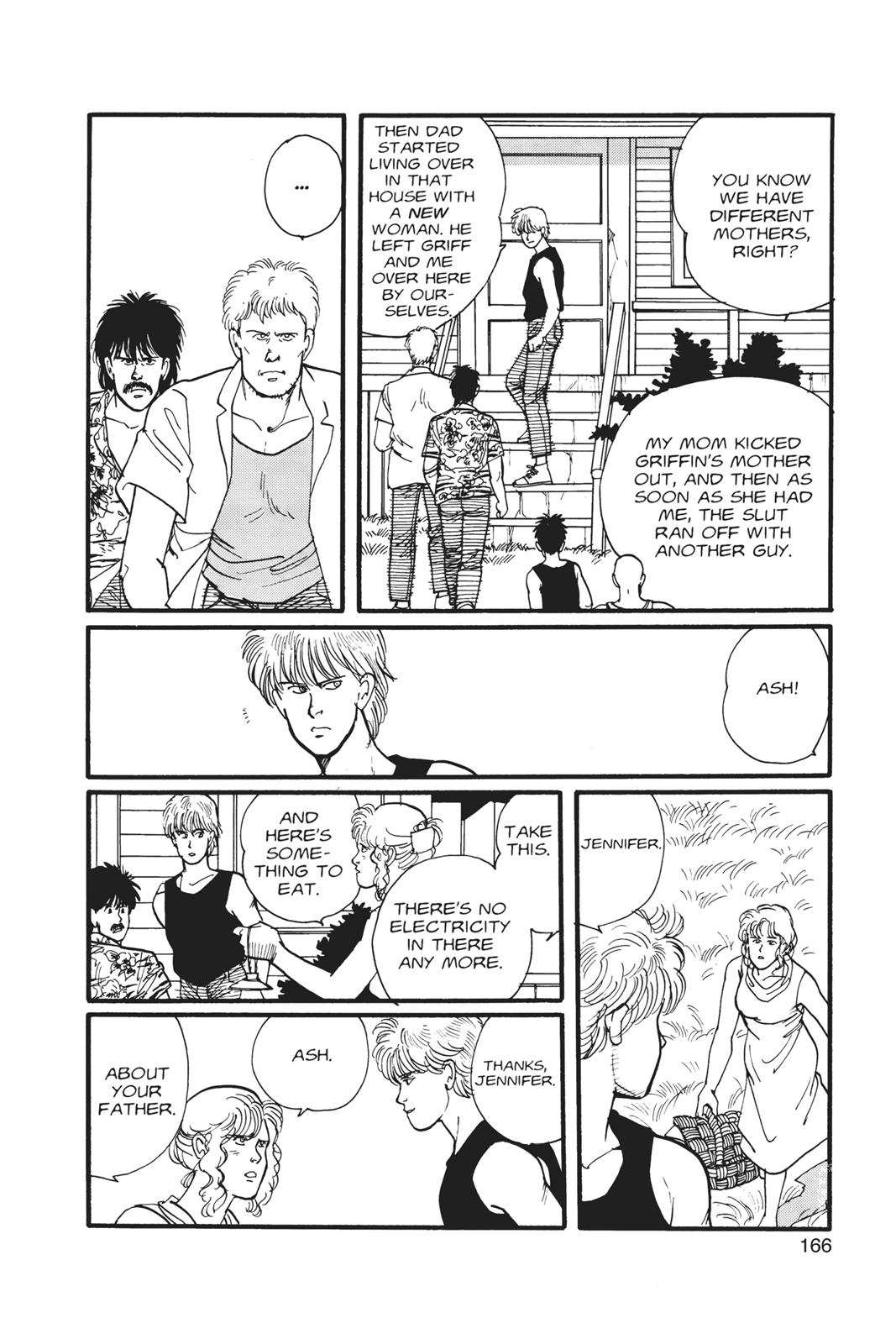 Read Banana Fish EN Manga Online