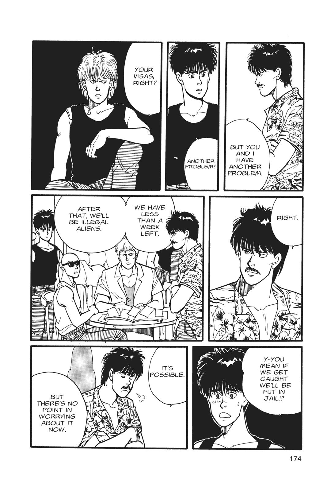 Read Banana Fish EN Manga Online