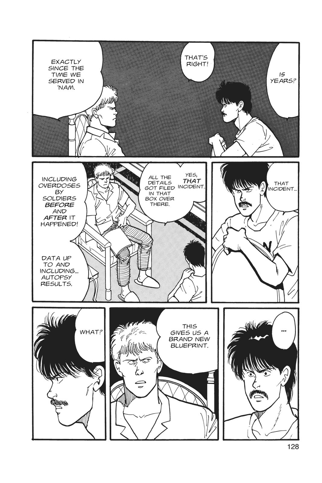 Read Banana Fish EN Manga Online