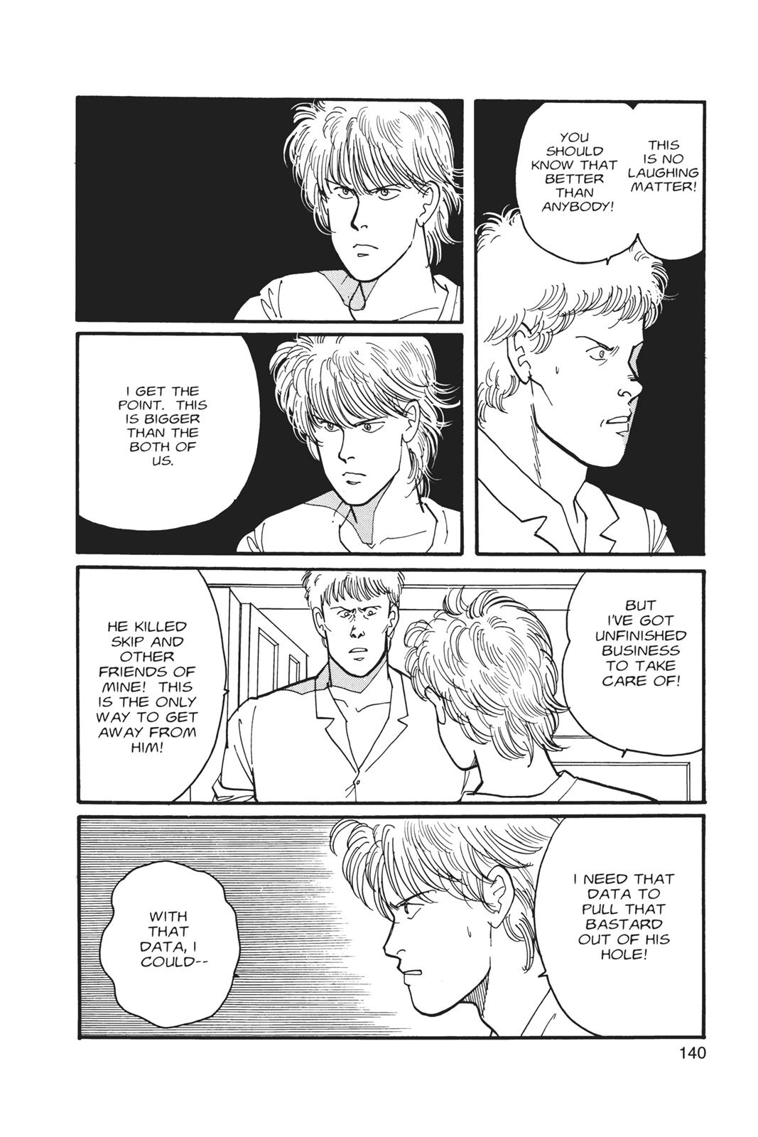 Read Banana Fish EN Manga Online