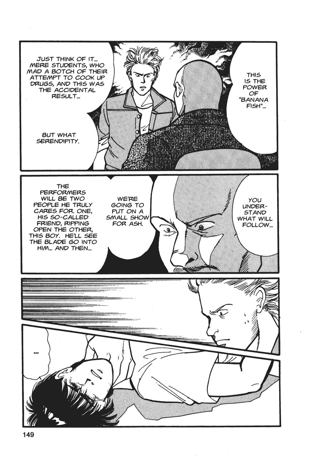 Read Banana Fish EN Manga Online