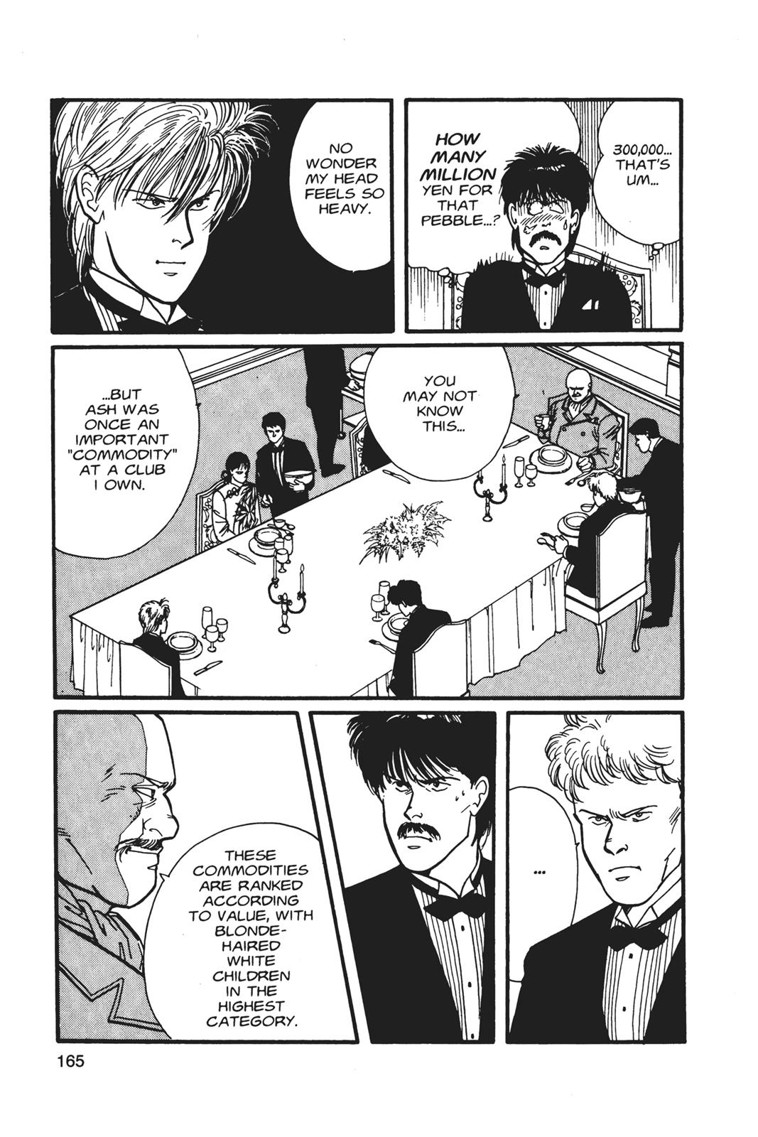 Read Banana Fish EN Manga Online