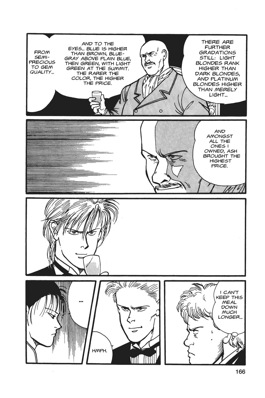 Read Banana Fish EN Manga Online