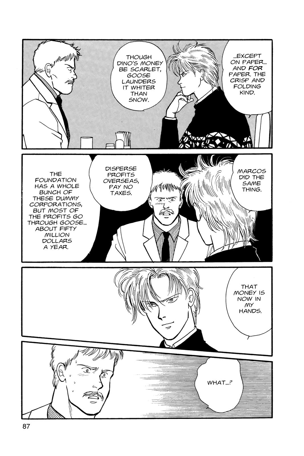 Read Banana Fish EN Manga Online
