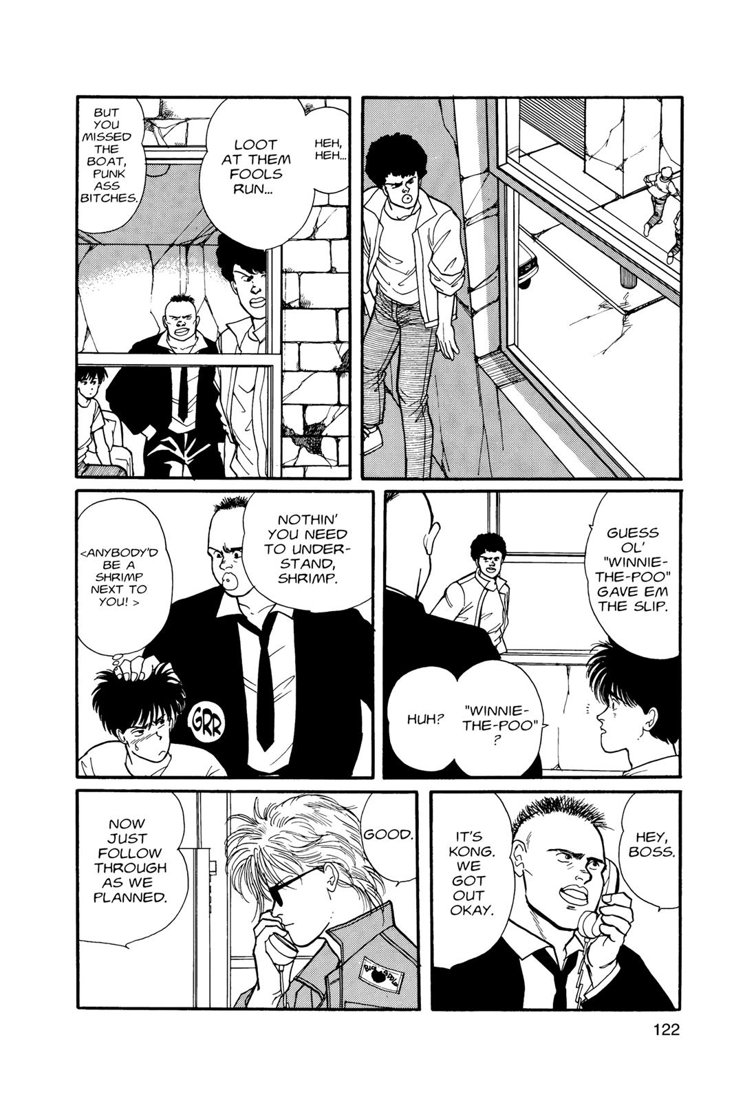 Read Banana Fish EN Manga Online