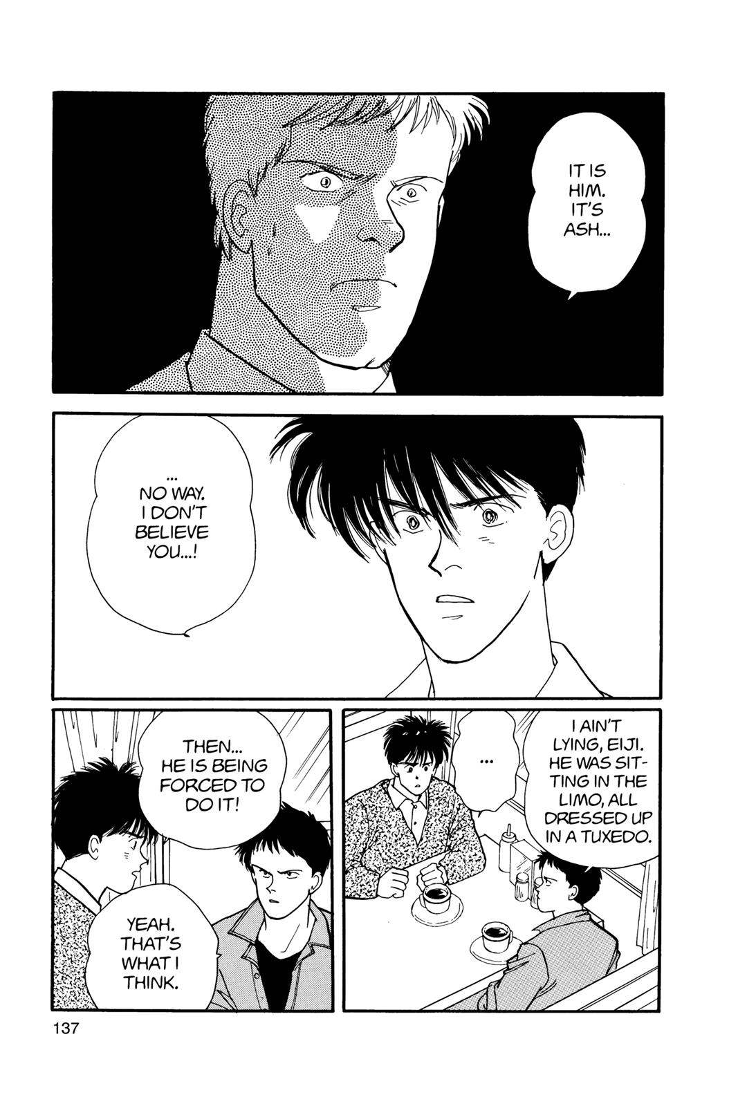 Read Banana Fish EN Manga Online