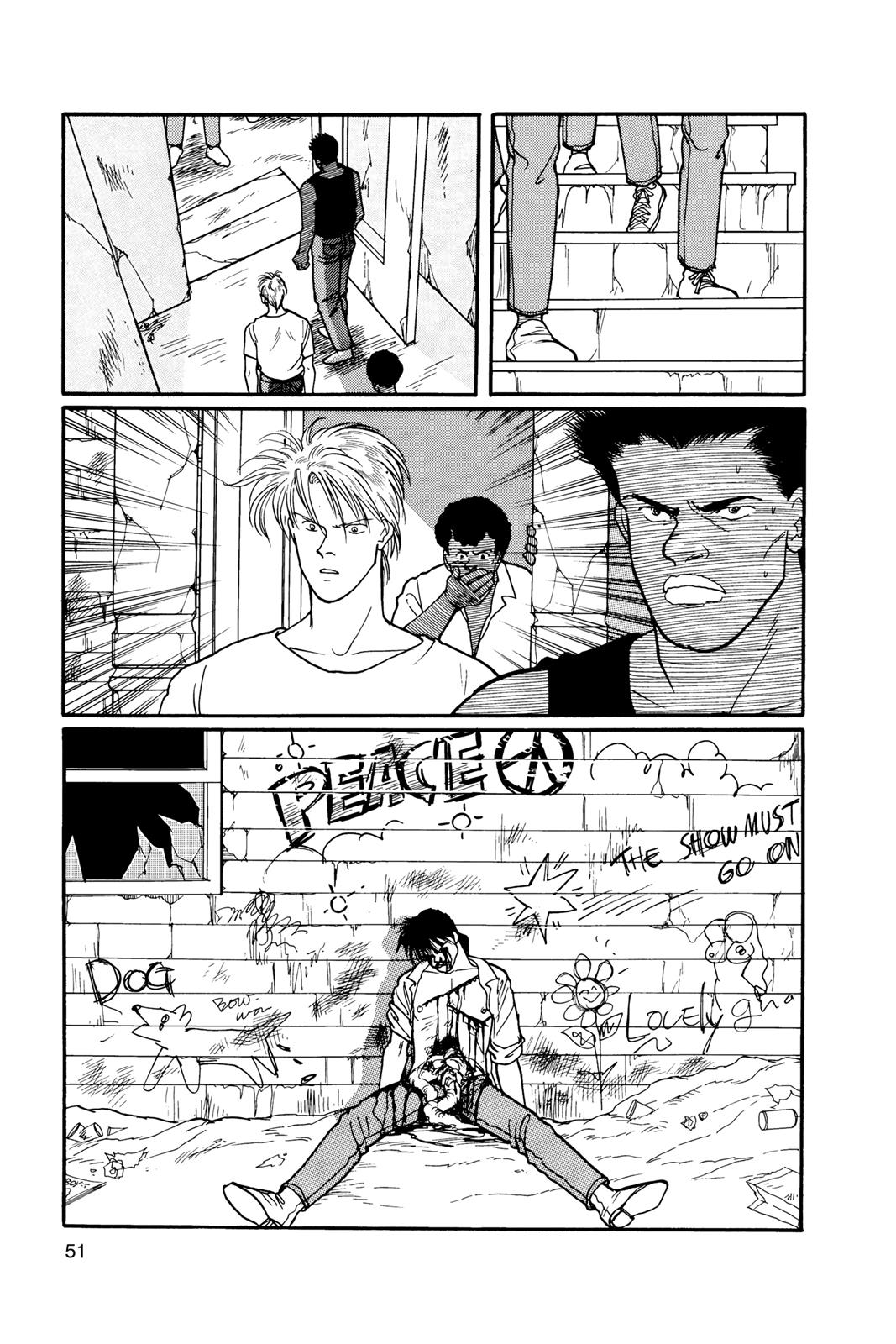 Read Banana Fish EN Manga Online