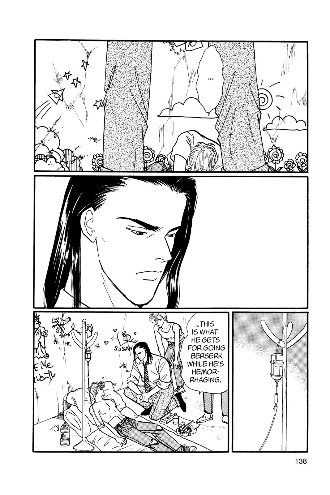 Read Banana Fish EN Manga Online