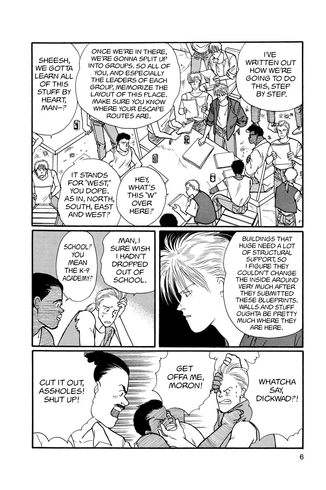 Read Banana Fish EN Manga Online