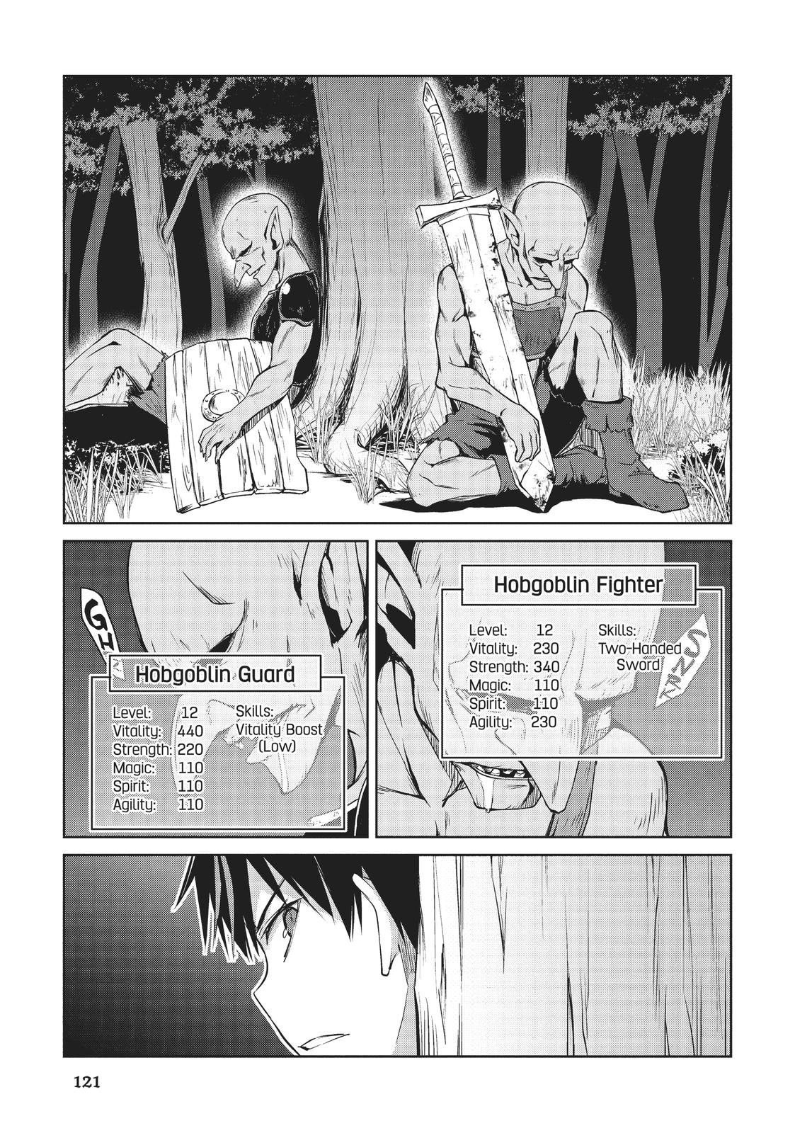 Read Berserk of Gluttony EN Manga Online