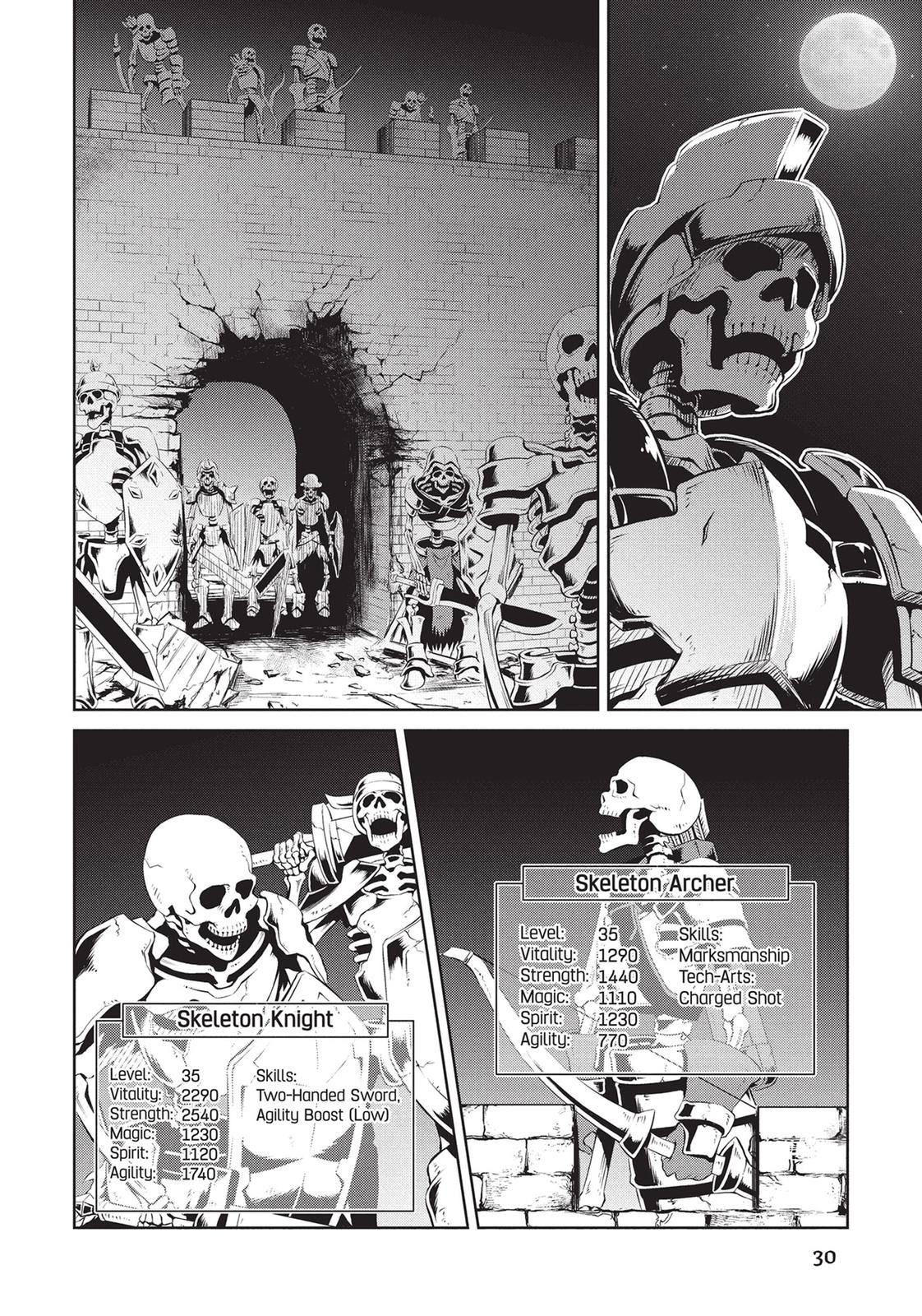 Read Berserk of Gluttony EN Manga Online