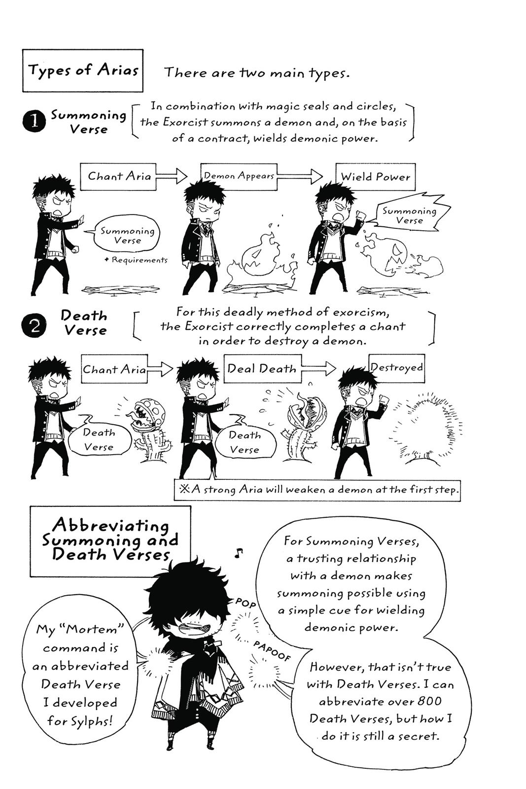 Read Blue Exorcist EN Manga Online