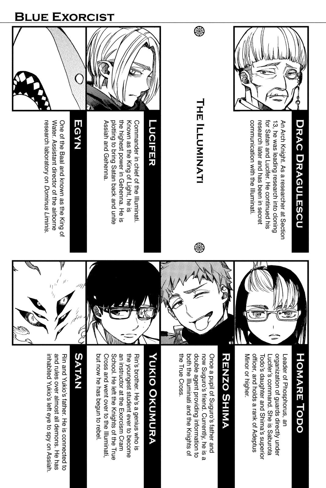 Read Blue Exorcist EN Manga Online