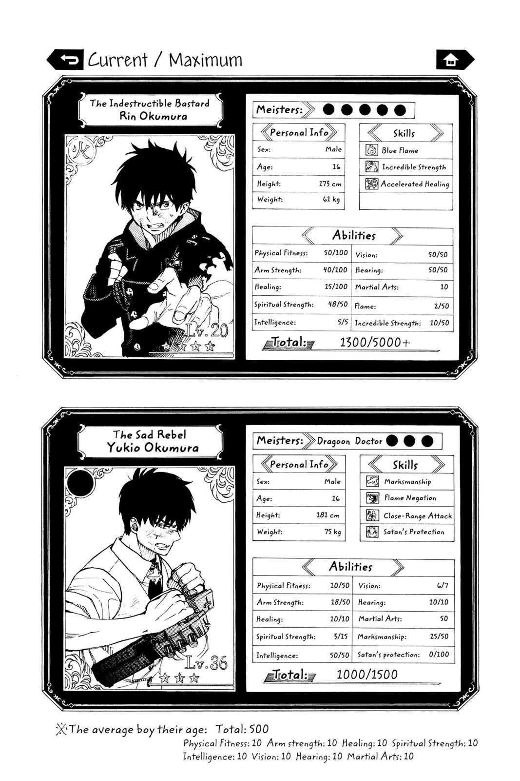 Read Blue Exorcist EN Manga Online