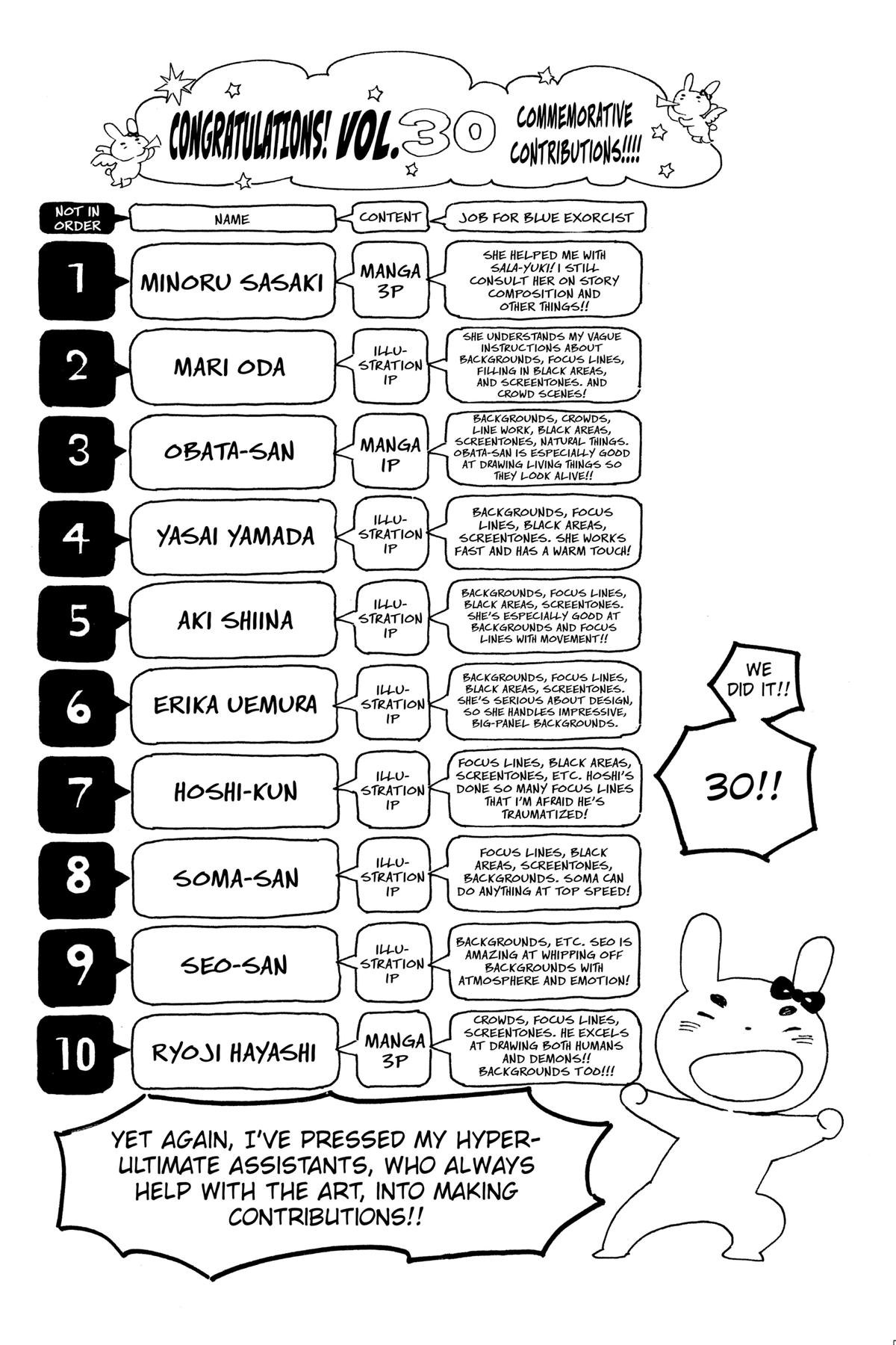 Read Blue Exorcist EN Manga Online