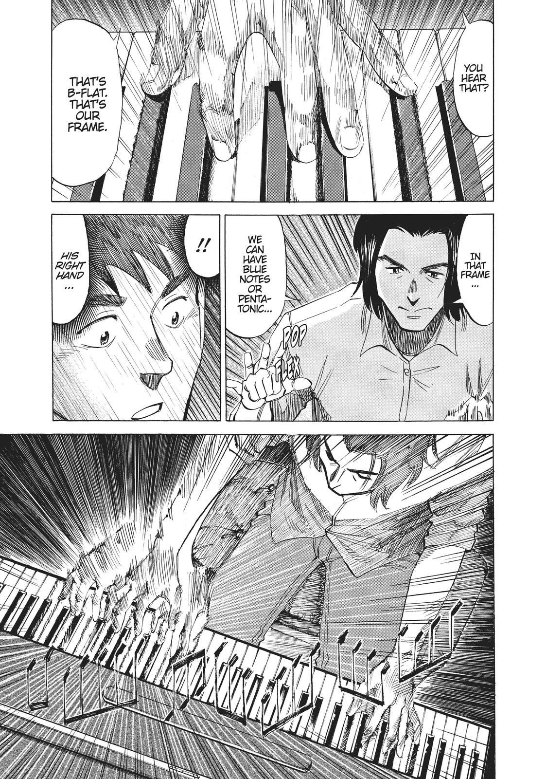 Read Blue Giant EN Manga Online