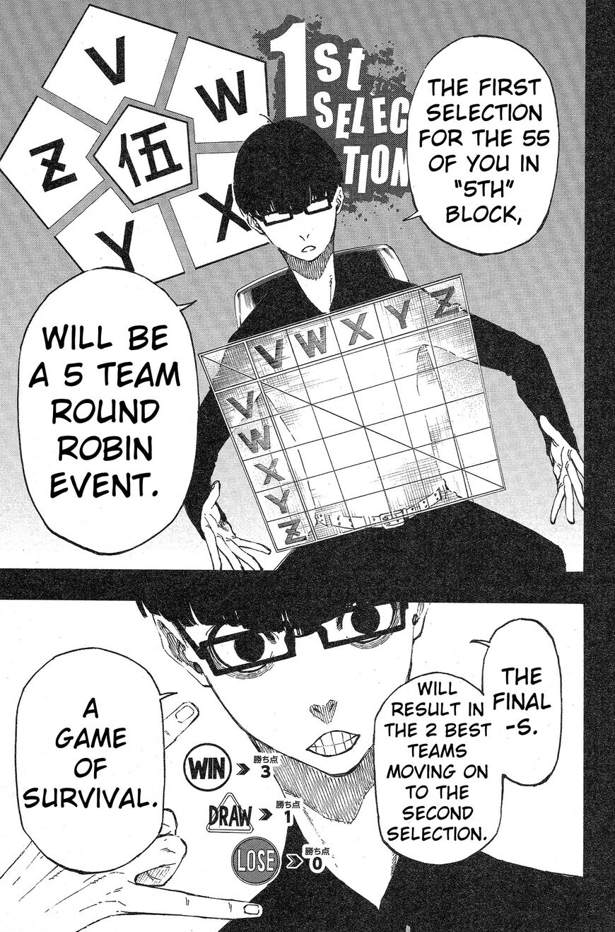 Read Blue Lock EN Manga Online