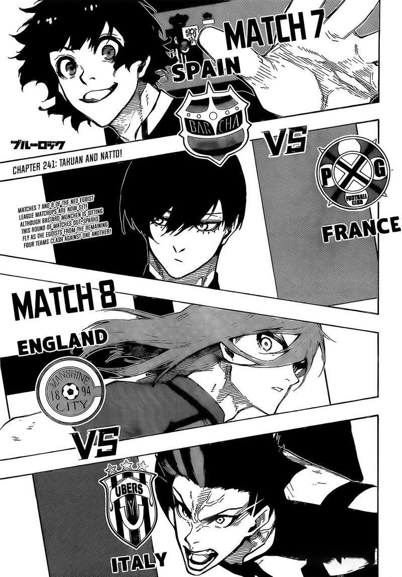 Read Blue Lock EN Manga Online