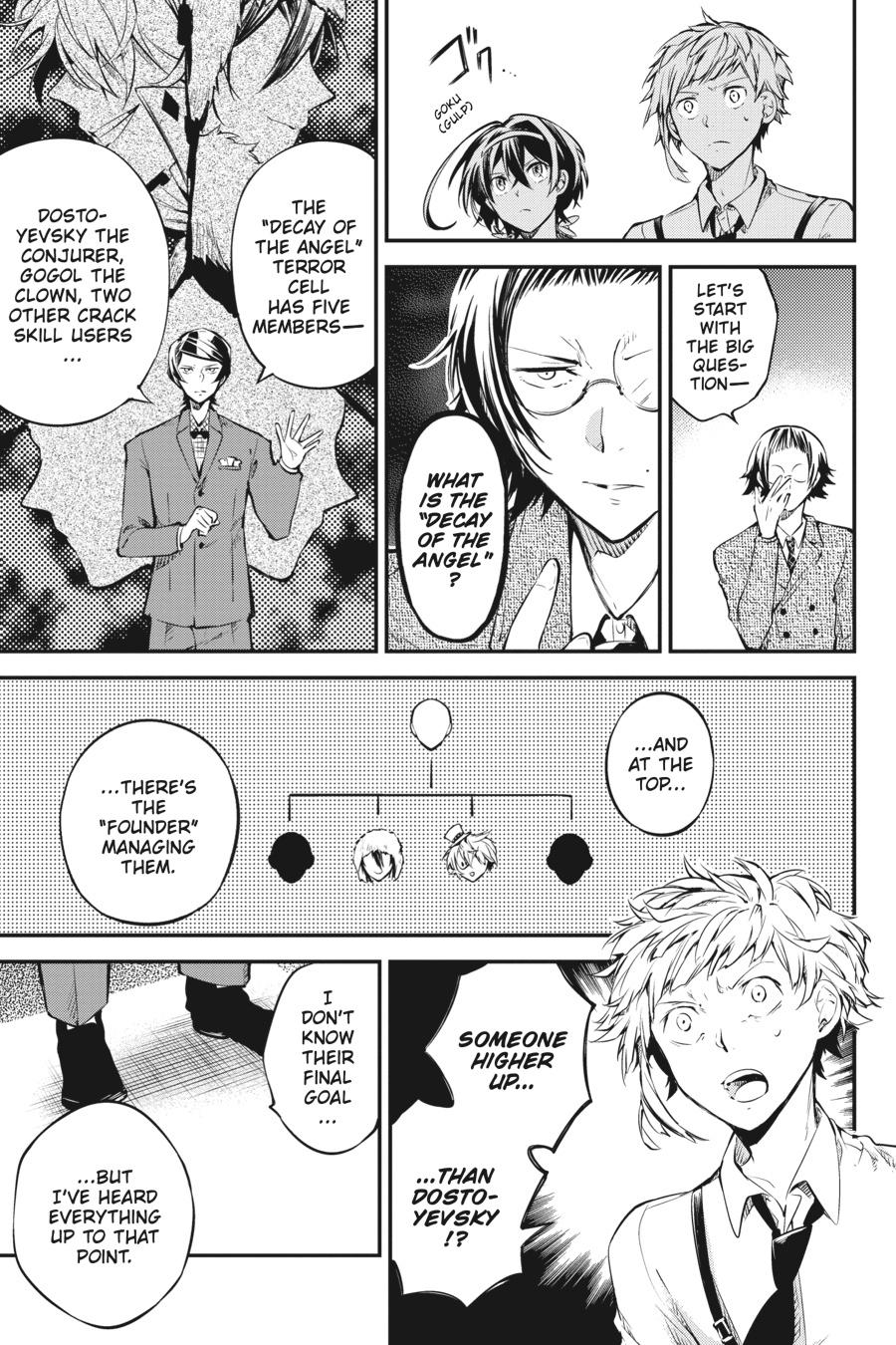 Read Bungo Stray Dog EN Manga Online