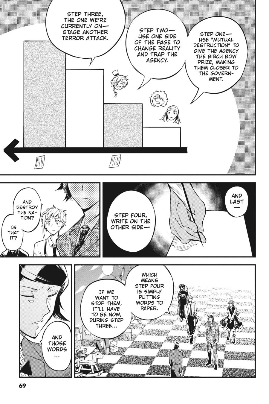 Read Bungo Stray Dog EN Manga Online
