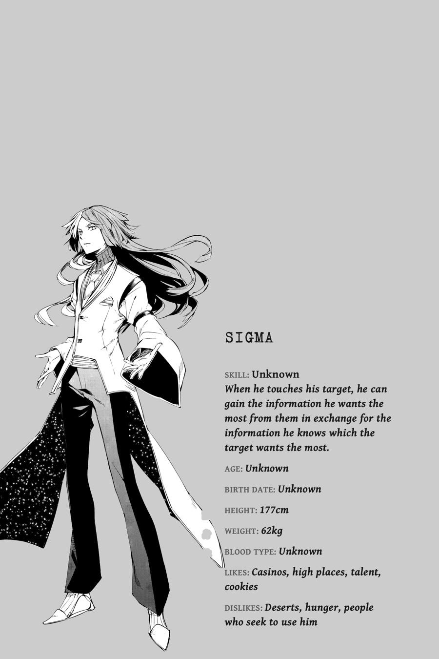 Read Bungo Stray Dog EN Manga Online