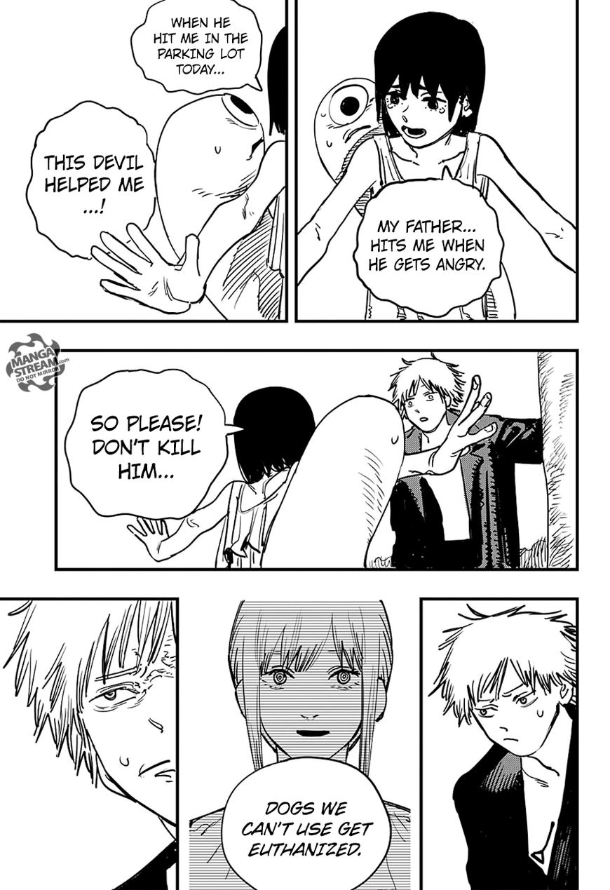 Read Chainsaw Man EN Manga Online