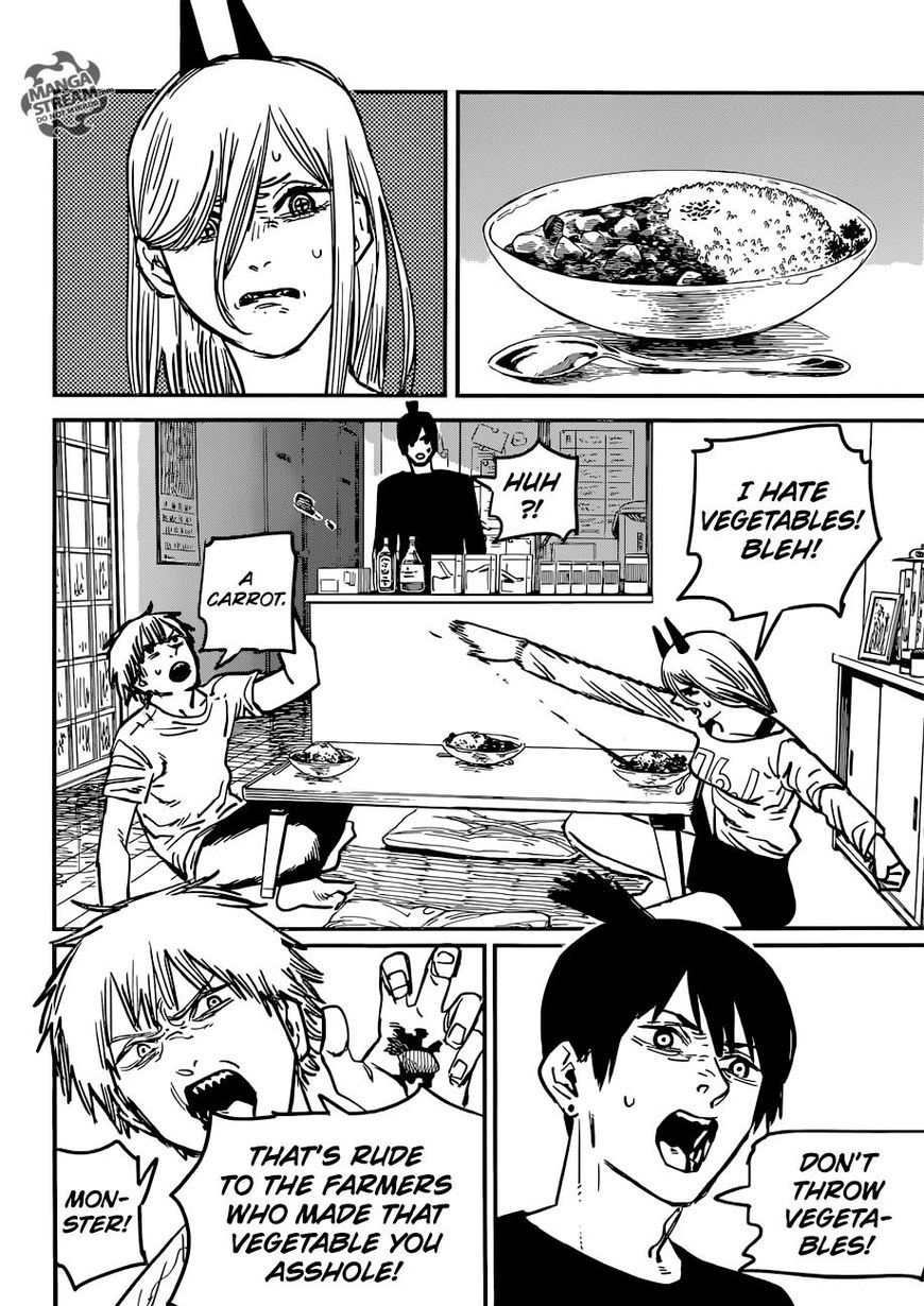 Read Chainsaw Man EN Manga Online