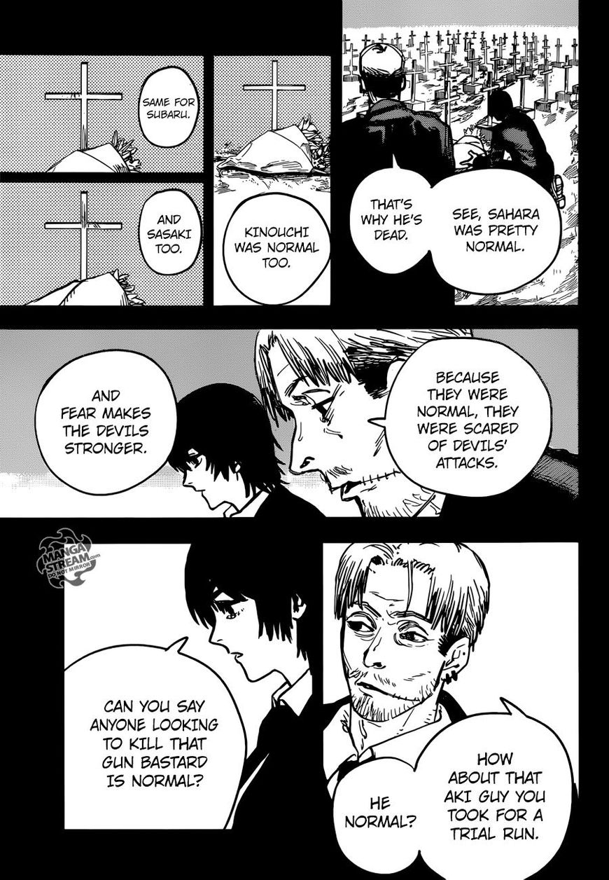 Read Chainsaw Man EN Manga Online