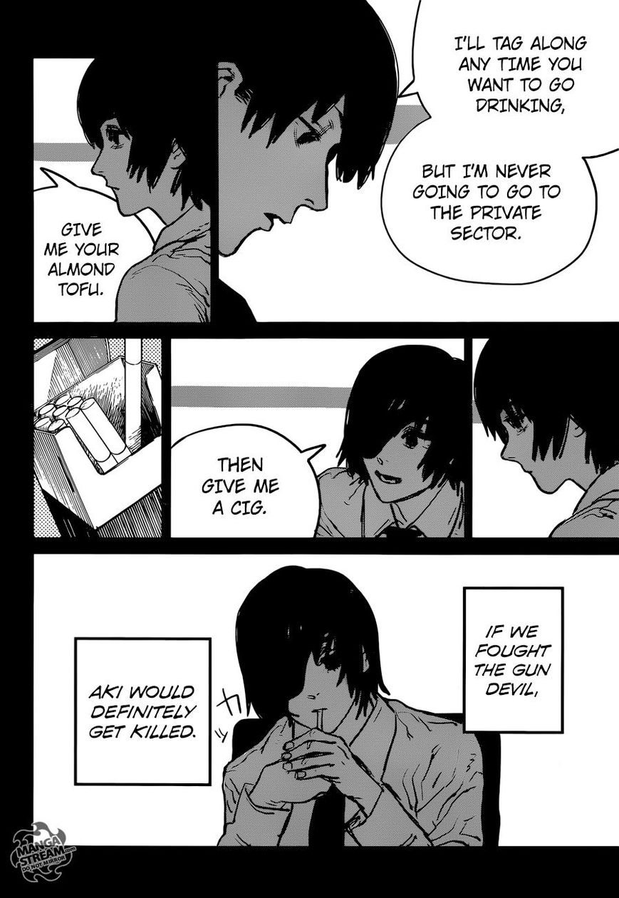 Read Chainsaw Man EN Manga Online