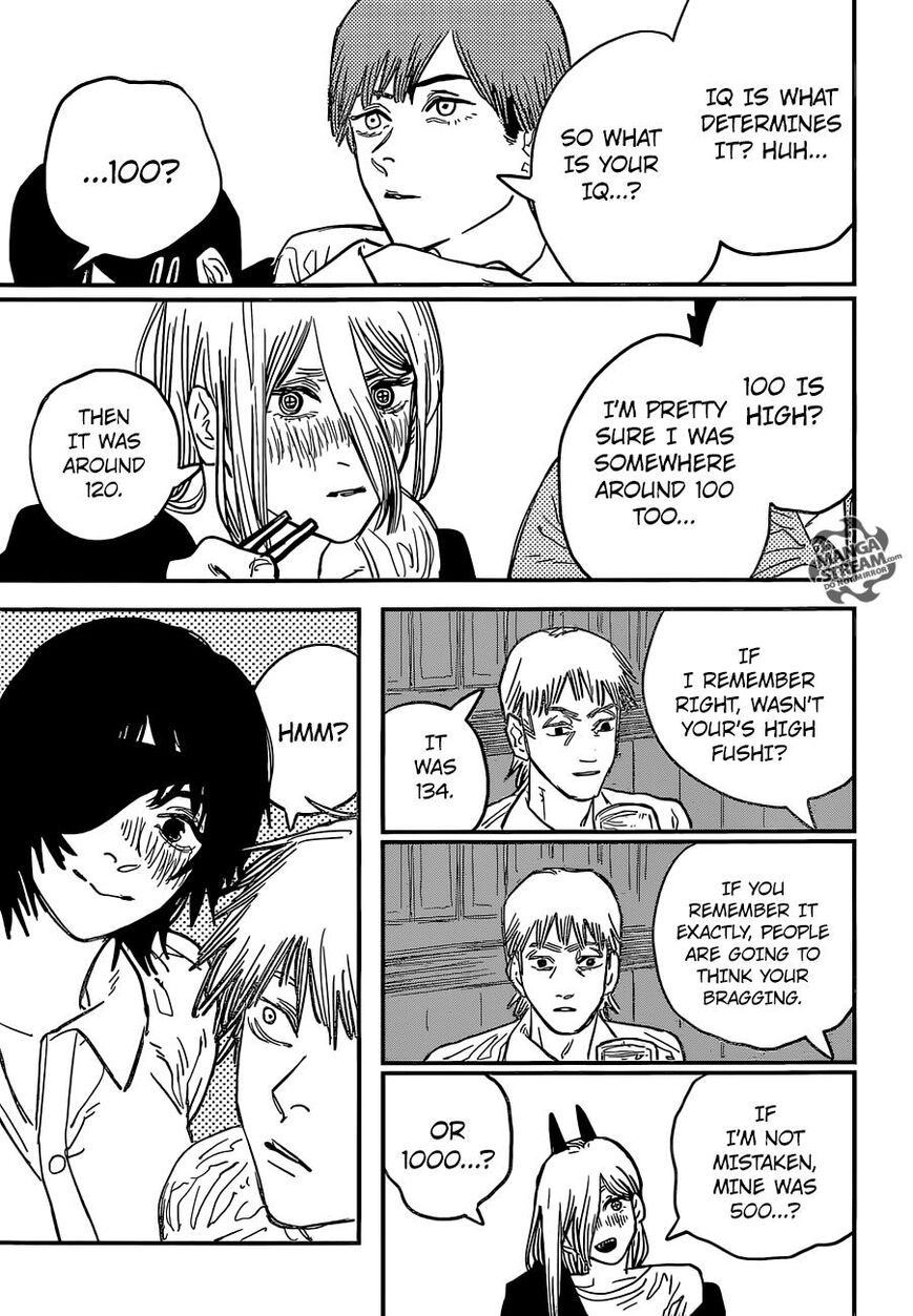 Read Chainsaw Man EN Manga Online