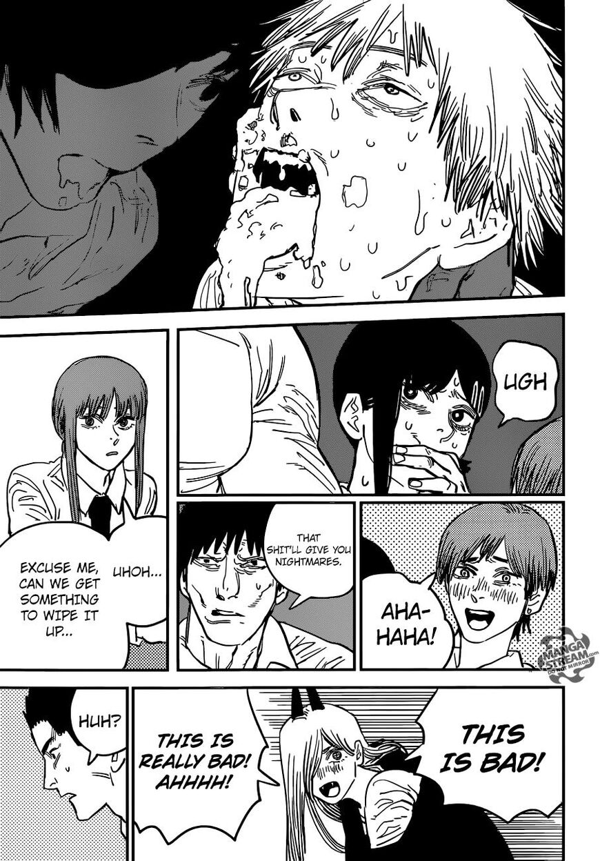 Read Chainsaw Man EN Manga Online