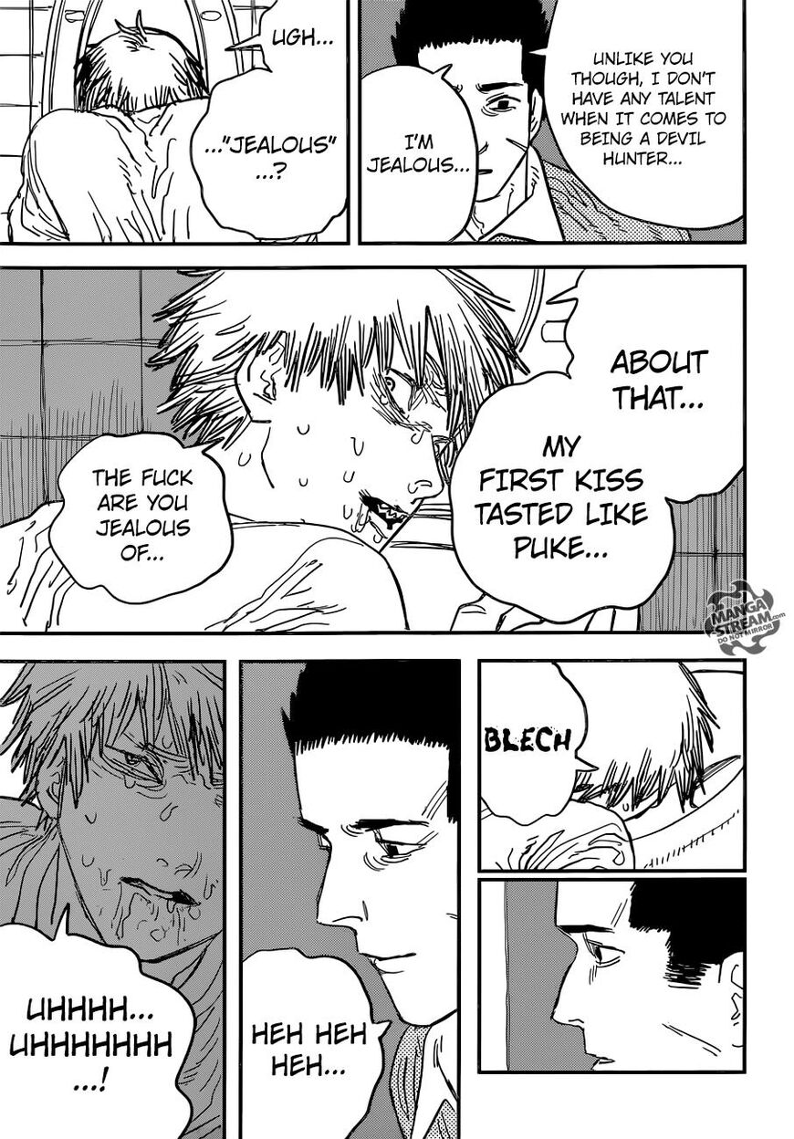 Read Chainsaw Man EN Manga Online