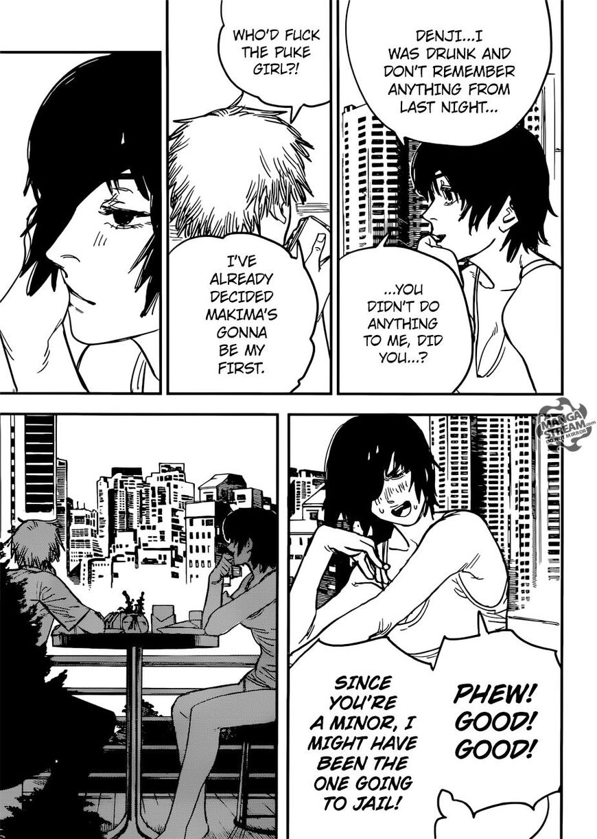 Read Chainsaw Man EN Manga Online