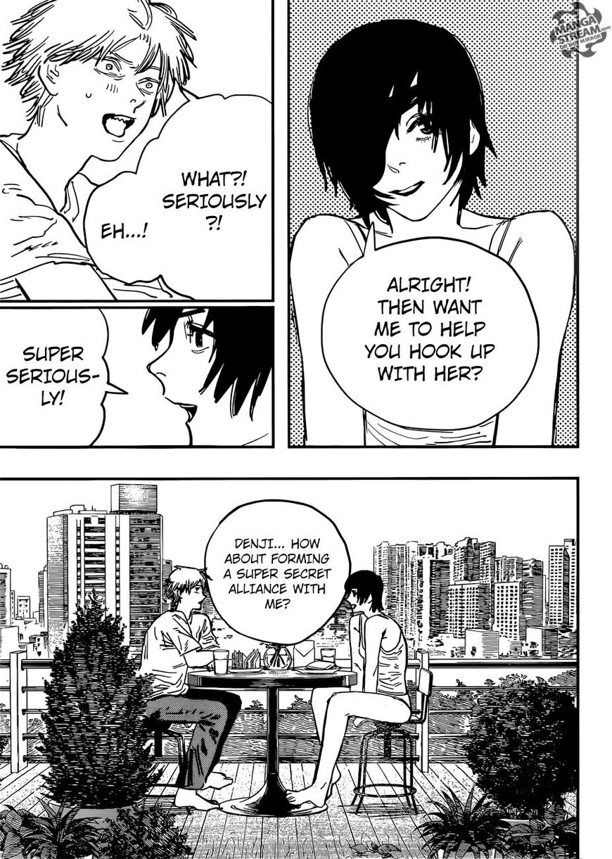 Read Chainsaw Man EN Manga Online