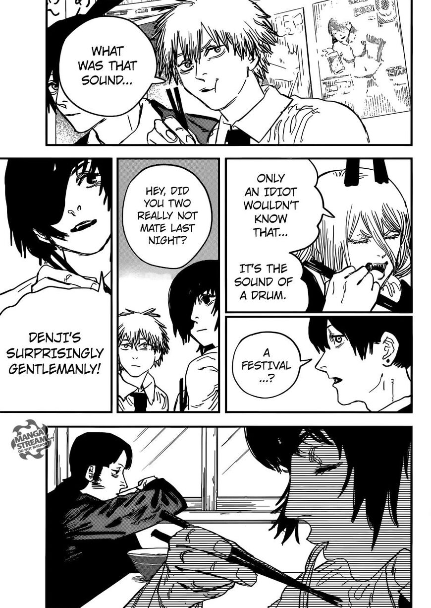 Read Chainsaw Man EN Manga Online