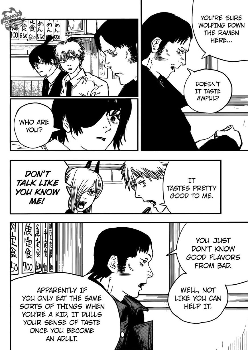 Read Chainsaw Man EN Manga Online