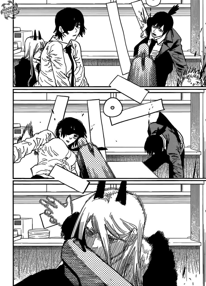 Read Chainsaw Man EN Manga Online