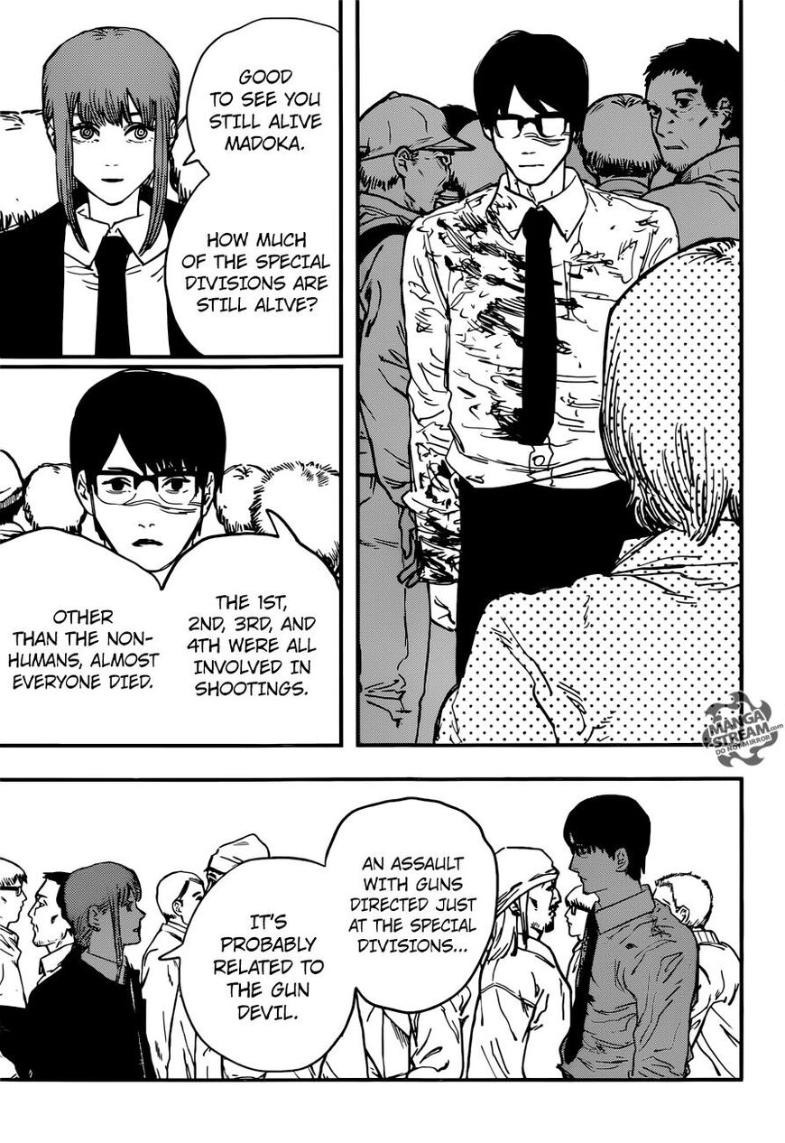 Read Chainsaw Man EN Manga Online