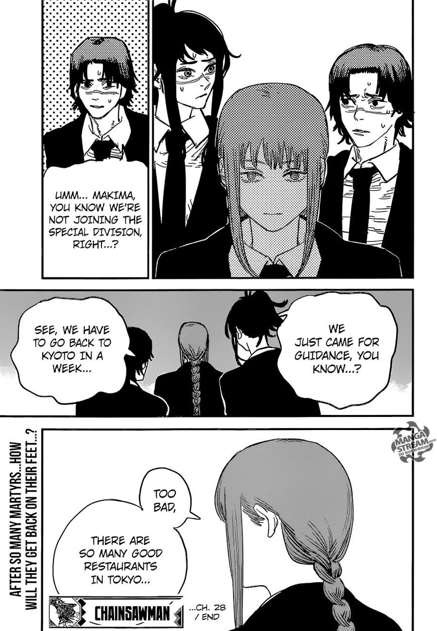 Read Chainsaw Man EN Manga Online