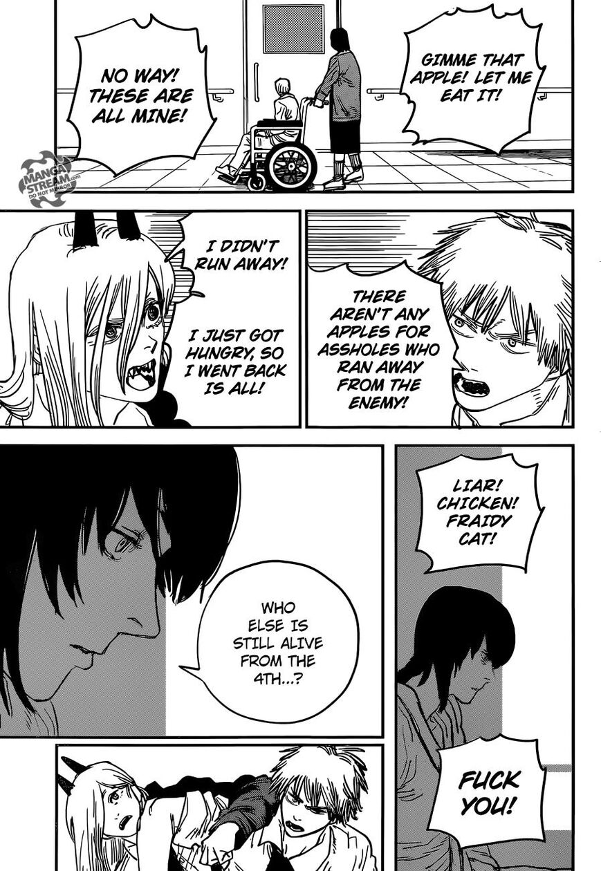 Read Chainsaw Man EN Manga Online