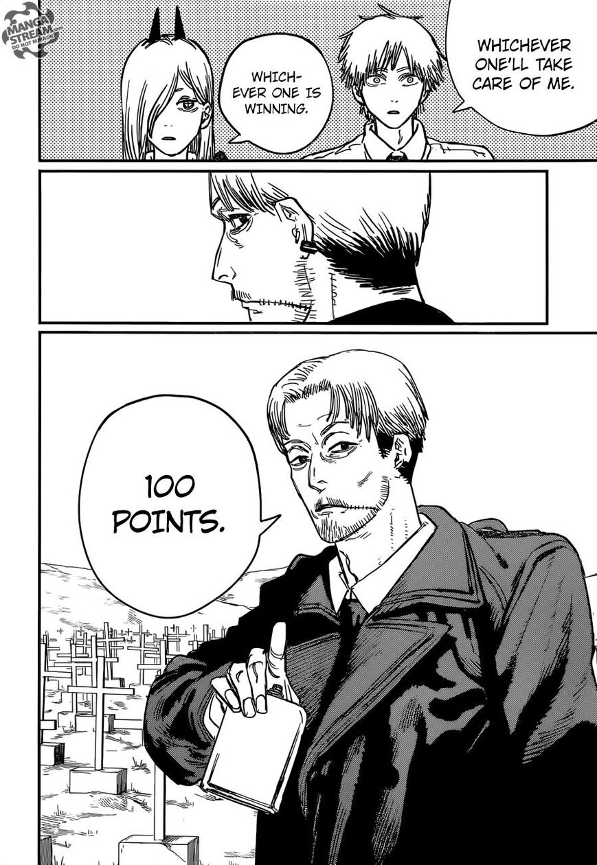 Read Chainsaw Man EN Manga Online