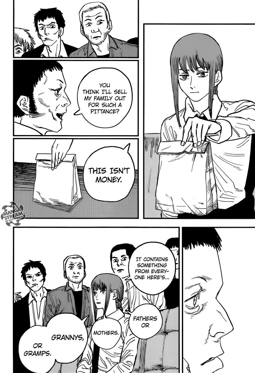 Read Chainsaw Man EN Manga Online