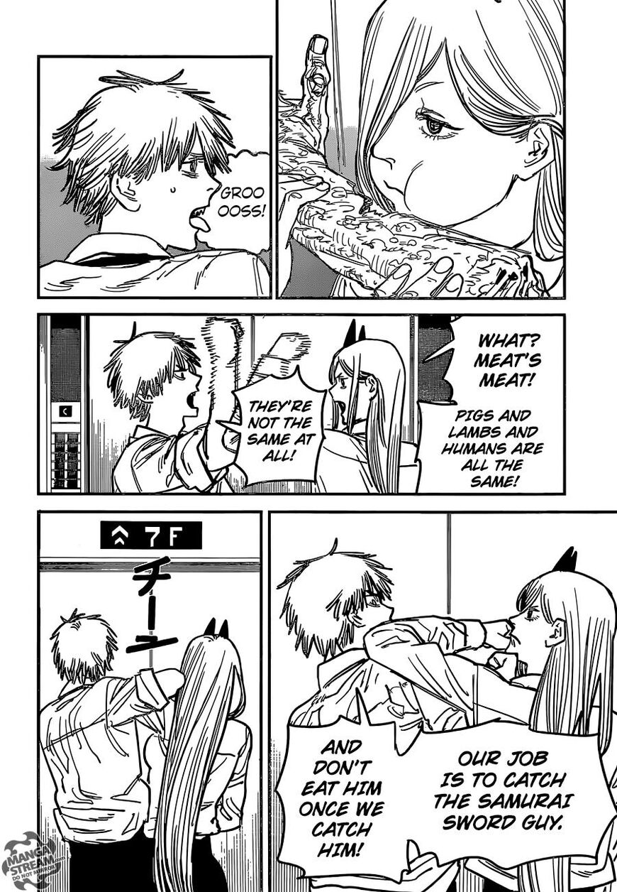 Read Chainsaw Man EN Manga Online